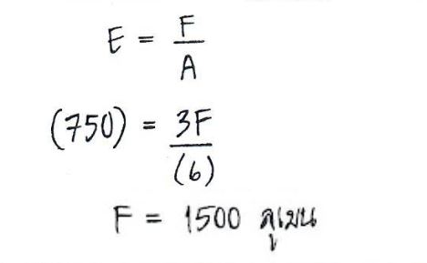 วิธีการคิดข้อสอบเรื่องแสงข้อ 5